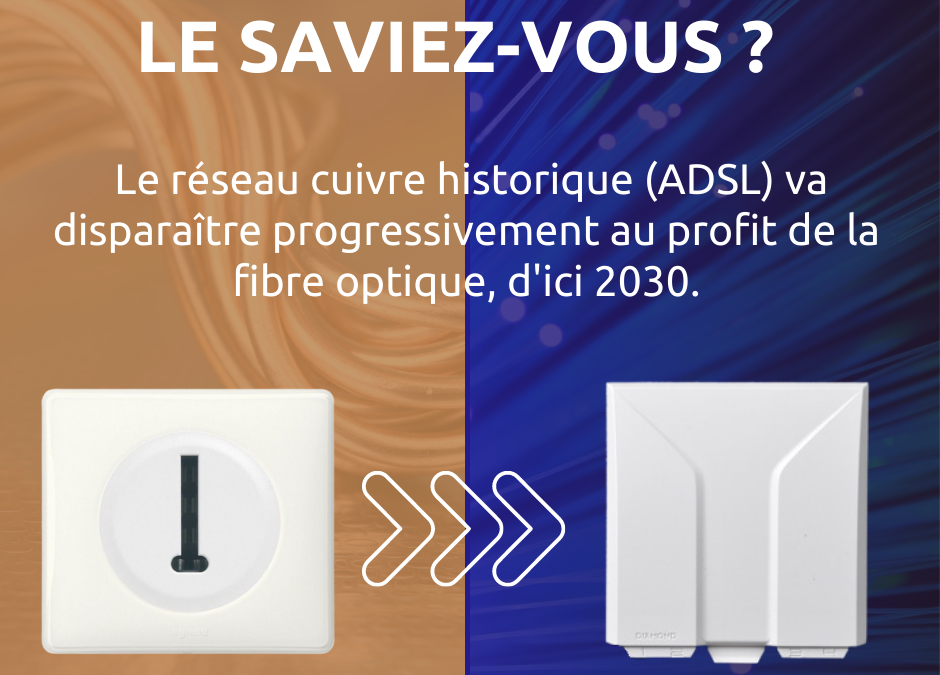 CCVC : Fermeture du réseau téléphonique historique