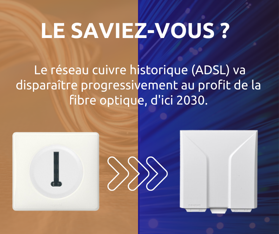 CCVC : Fermeture du réseau téléphonique historique